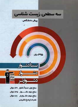 سه سطحي زيست شناسي پيش دانشگاهي- نسبتا دشوار، دشوار، دشوارتر.