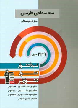 سه سطحي فارسي سوم دبستان نسبتا دشوار ، دشوار ، دشوارتر: بر اساس درصد مراجعه در آزمو نهاي استاندارد كانون