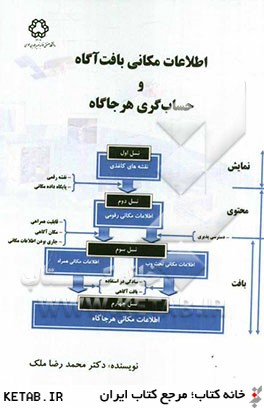 اطلاعات مكاني بافت آگاه و حسابگري هرجاگاه = Context-aware geoinformation and ubiquitous computing