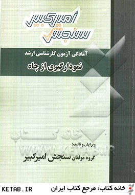 آمادگي آزمون كارشناسي ارشد نمودارگيري از چاه