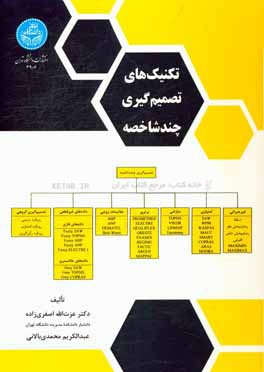 تكنيك هاي تصميم گيري چند شاخصه